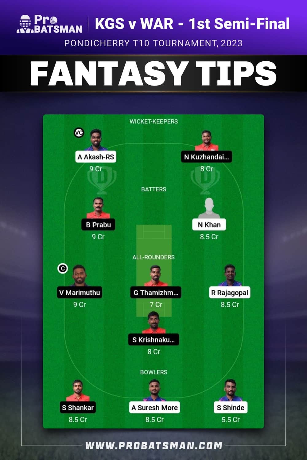 KGS vs WAR Dream11 Prediction - Fantasy Team 1