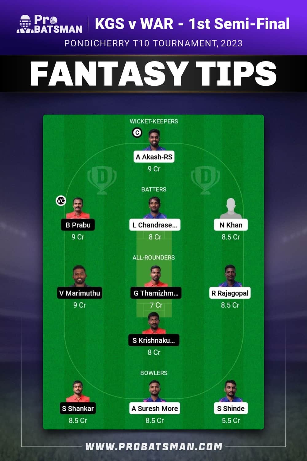 KGS vs WAR Dream11 Prediction - Fantasy Team 2