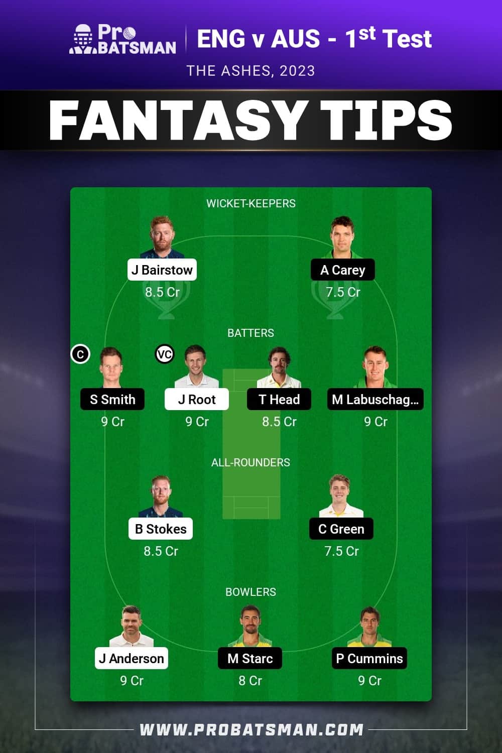 ENG vs AUS Dream11 Prediction - Fantasy Team 1