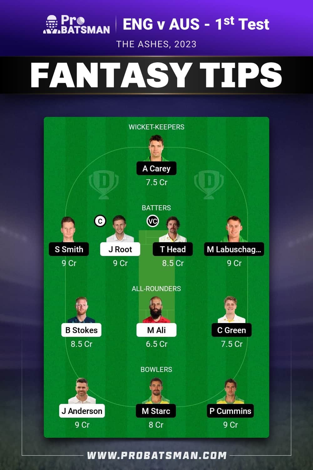 ENG vs AUS Dream11 Prediction - Fantasy Team 2