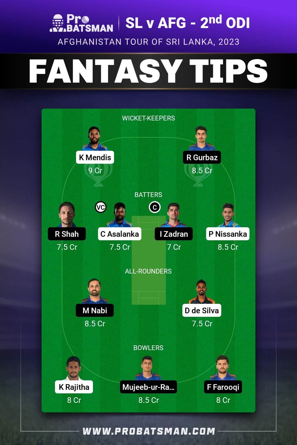 SL vs AFG Dream11 Prediction - Fantasy Team 1