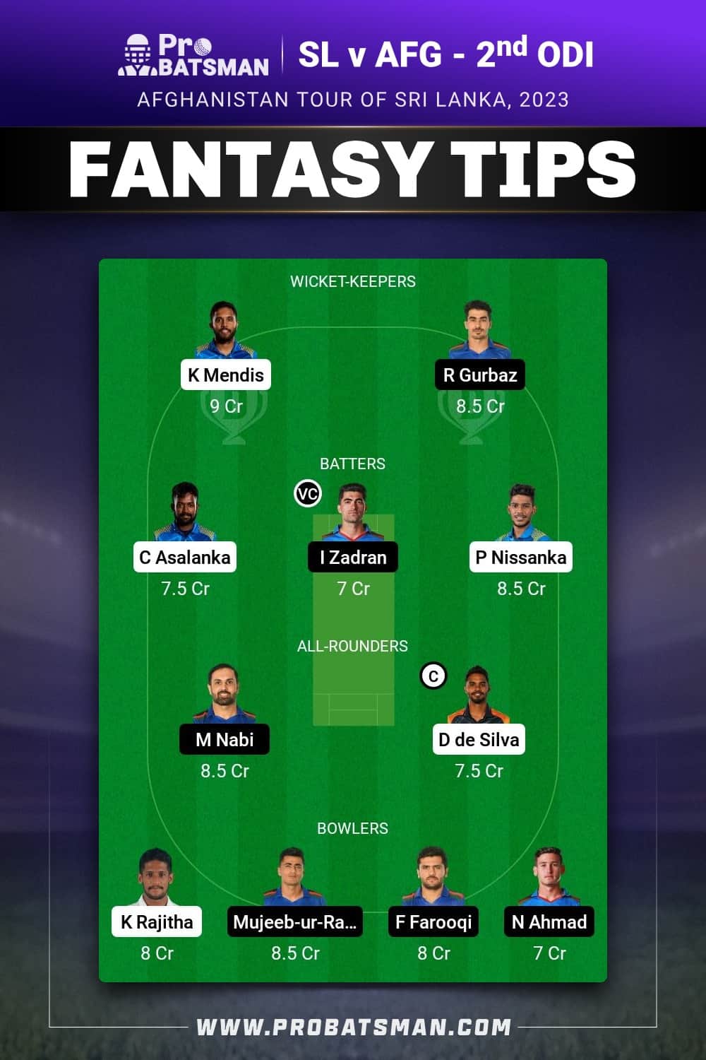 SL vs AFG Dream11 Prediction - Fantasy Team 2