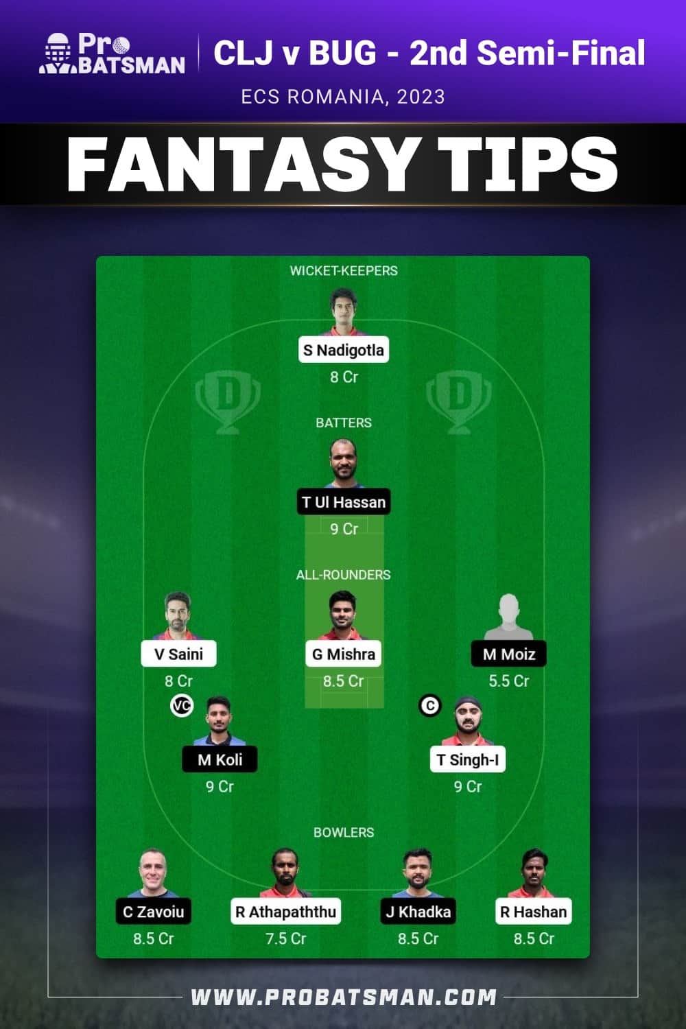 CLJ vs BUG Dream11 Prediction - Fantasy Team 1 CLJ vs BUG Dream11 Prediction - Fantasy Team 1