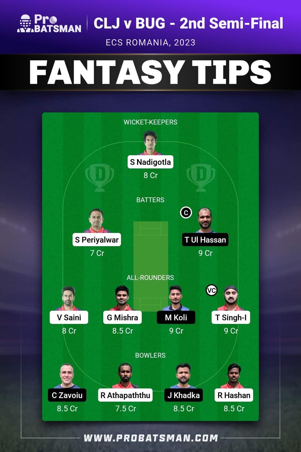 CLJ vs BUG Dream11 Prediction - Fantasy Team 2 CLJ vs BUG Dream11 Prediction - Fantasy Team 2