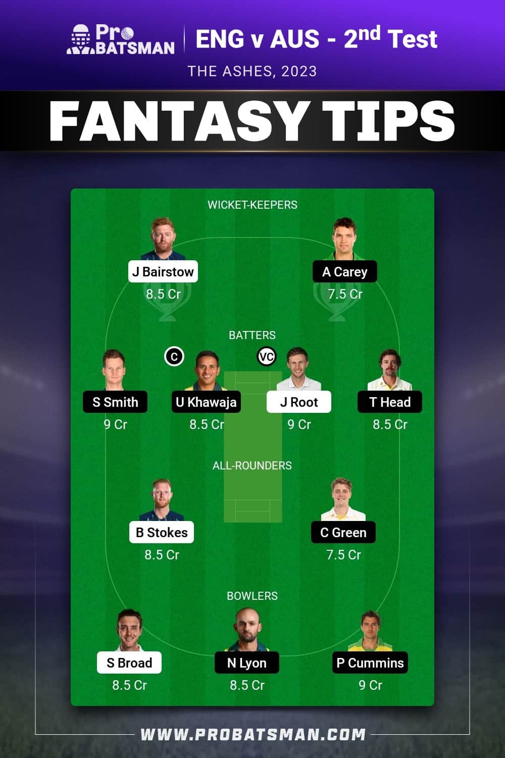 ENG vs AUS Dream11 Prediction - Fantasy Team 1