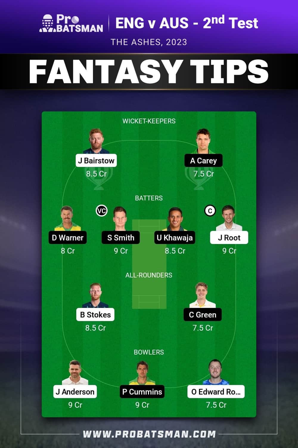 ENG vs AUS Dream11 Prediction - Fantasy Team 2