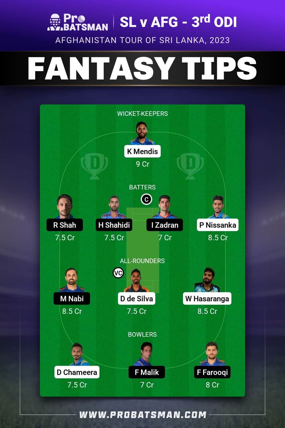 SL vs AFG Dream11 Prediction - Fantasy Team 1