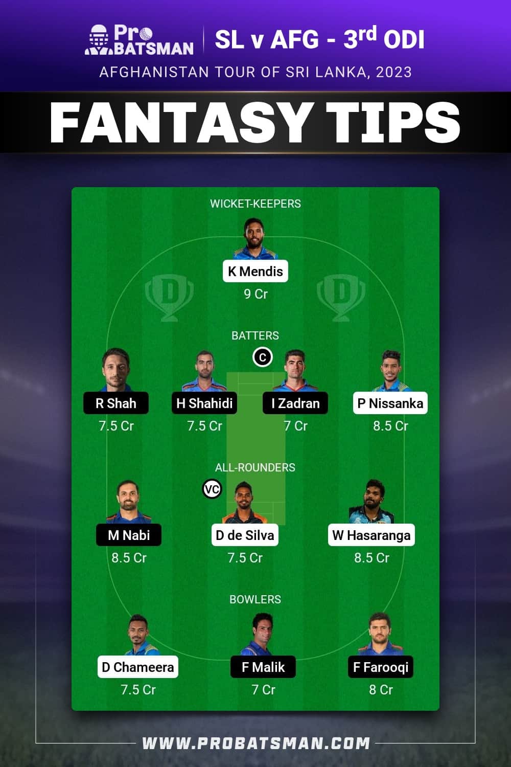 SL vs AFG Dream11 Prediction - Fantasy Team 2 SL vs AFG Dream11 Prediction - Fantasy Team 2