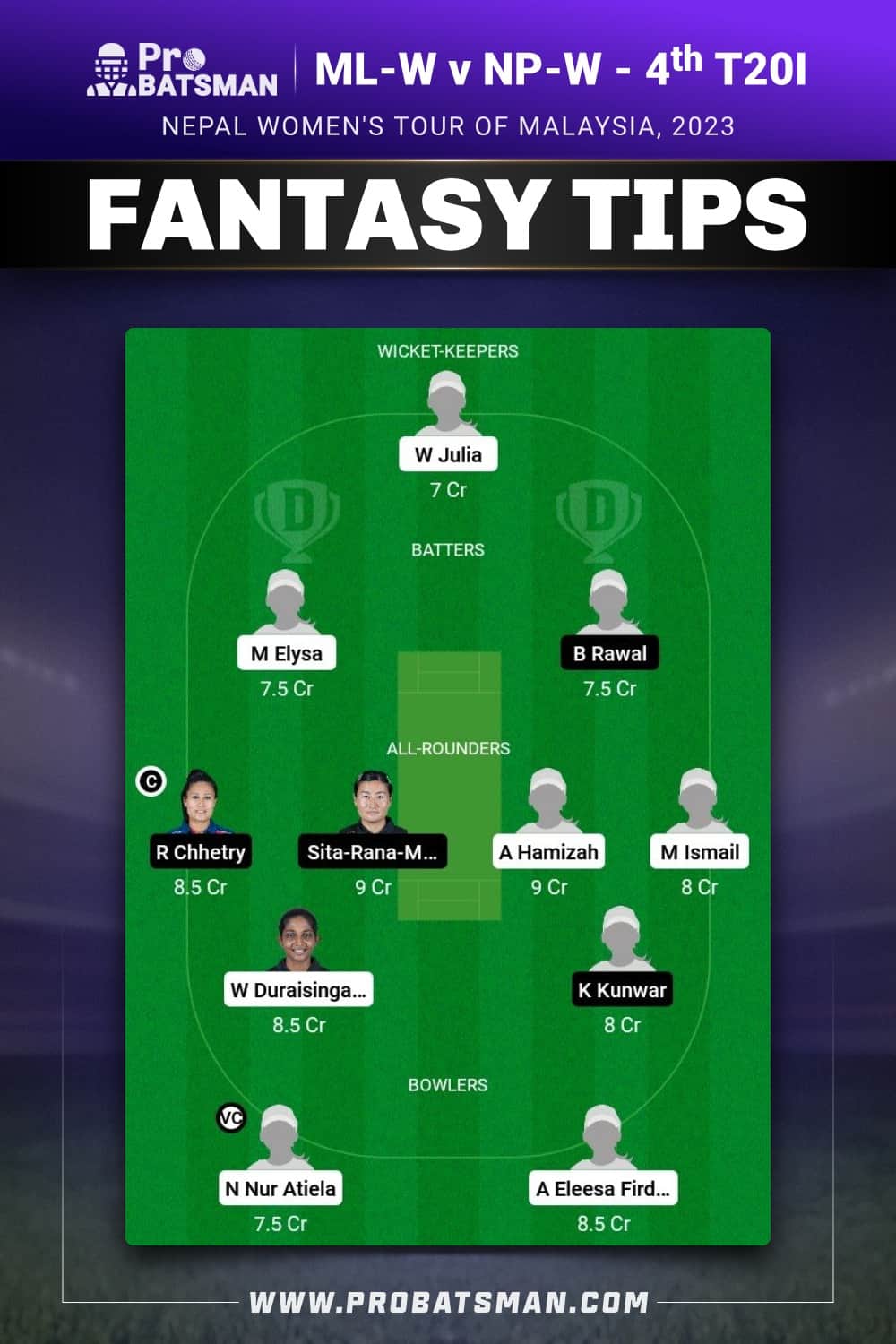 ML-W vs NP-W Dream11 Prediction - Fantasy Team 1