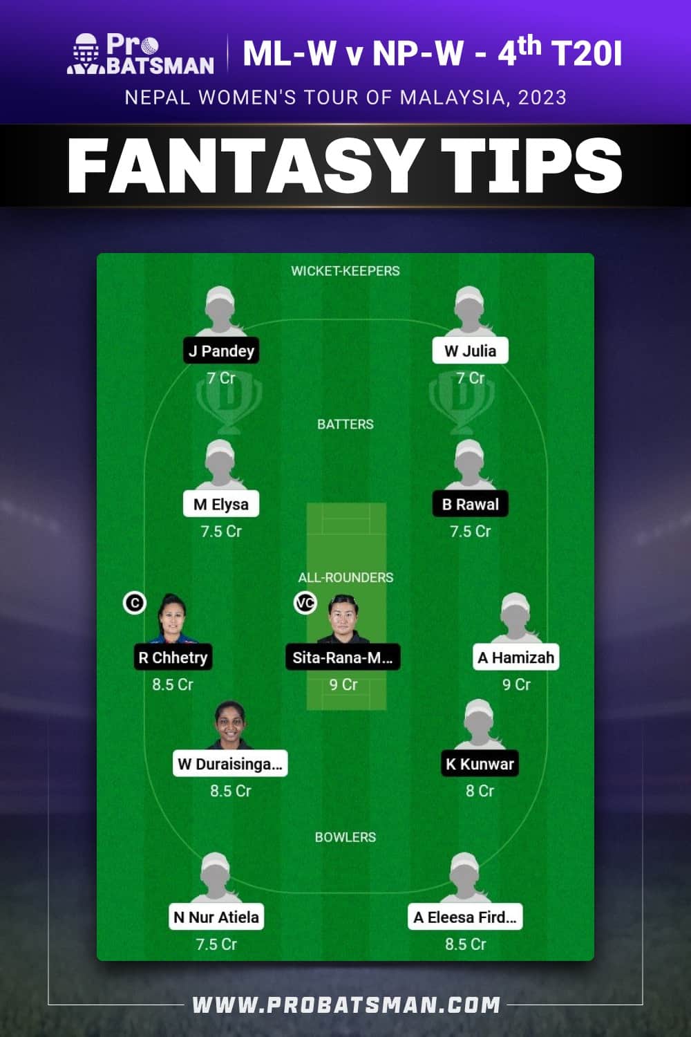 ML-W vs NP-W Dream11 Prediction - Fantasy Team 2 ML-W vs NP-W Dream11 Prediction - Fantasy Team 2