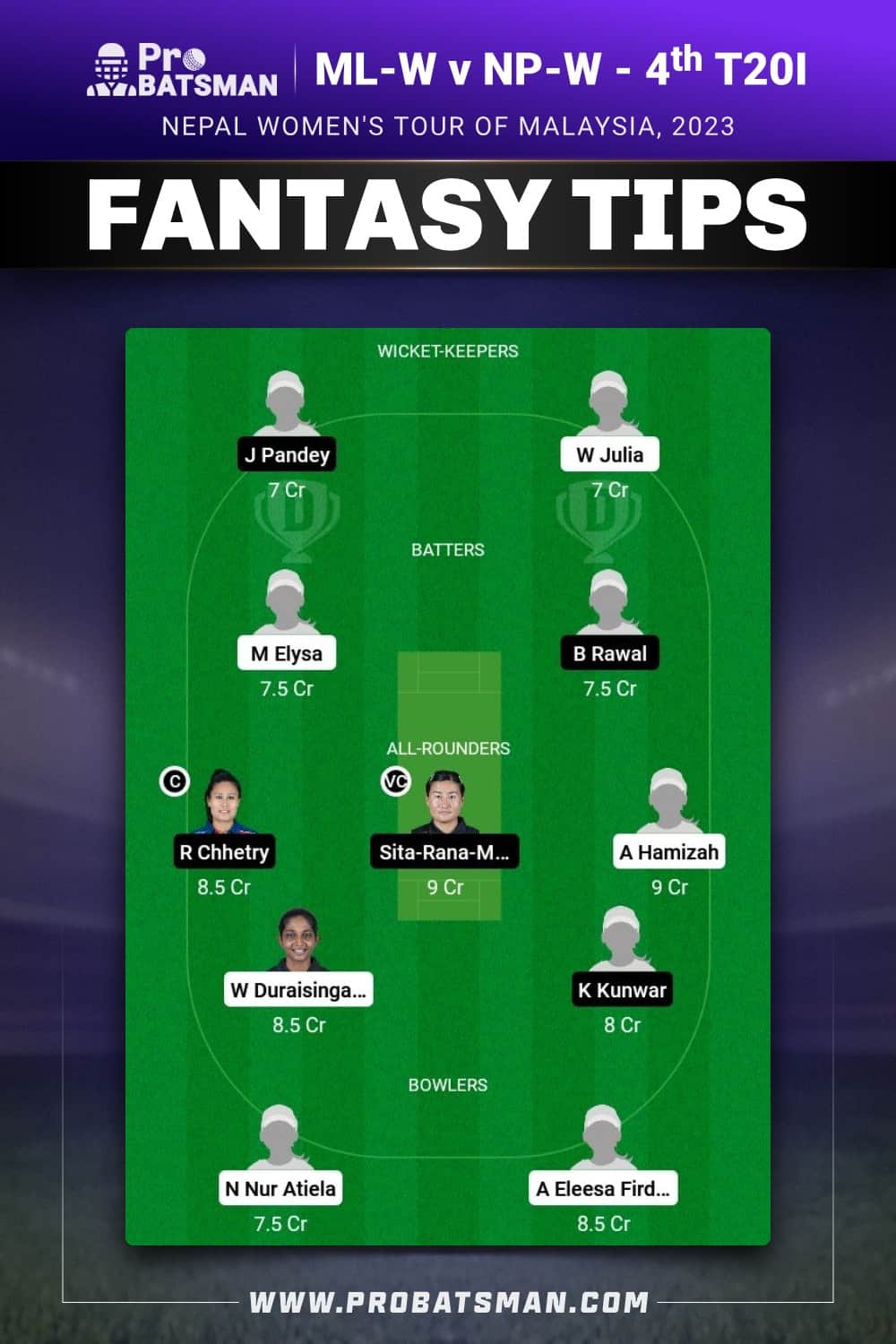 ML-W vs NP-W Dream11 Prediction - Fantasy Team 2