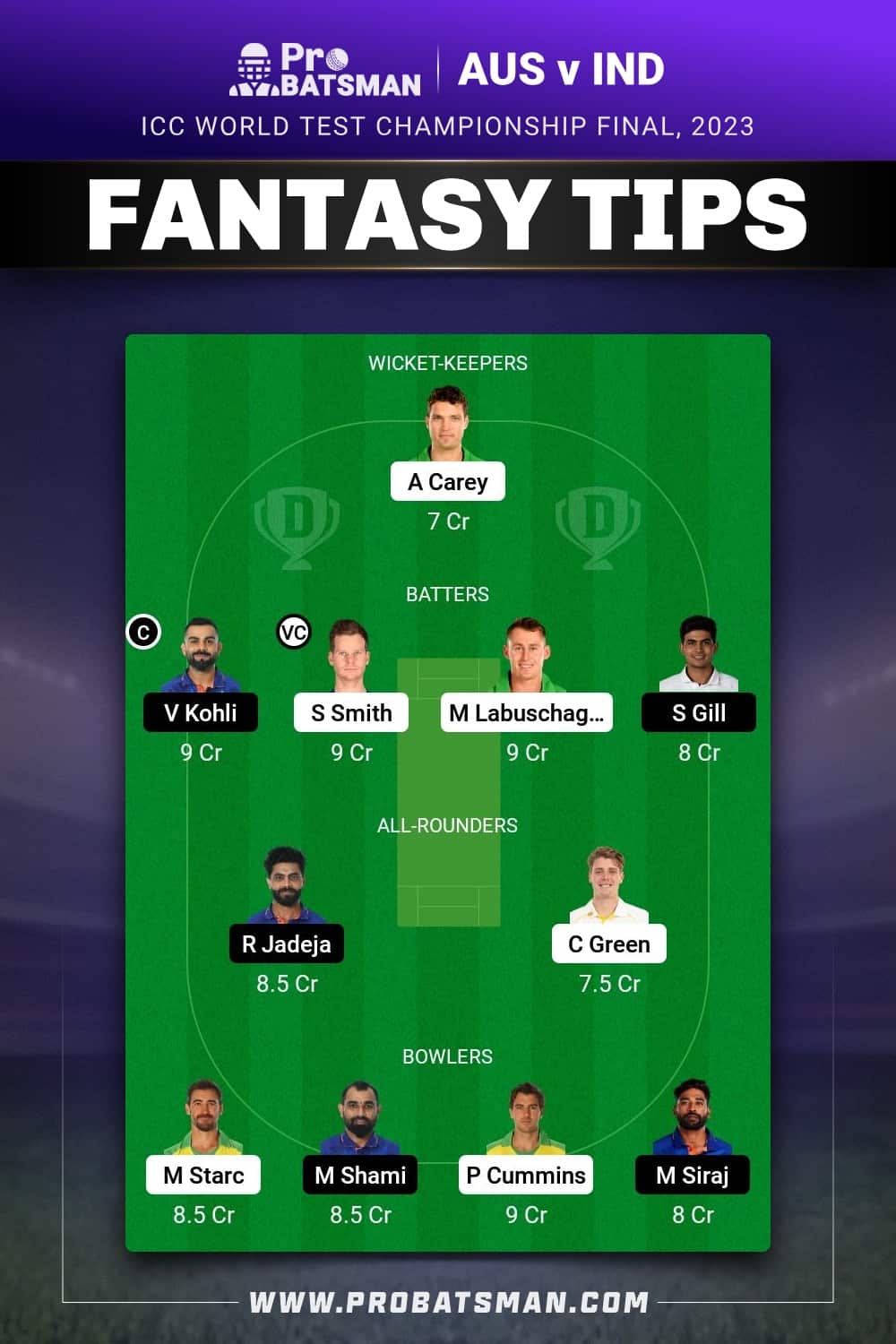 AUS vs IND Dream11 Prediction - Fantasy Team 1