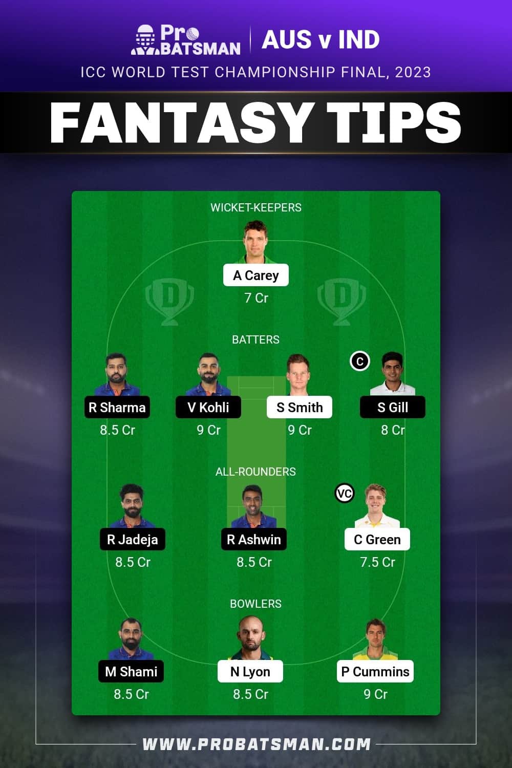 AUS vs IND Dream11 Prediction - Fantasy Team 2