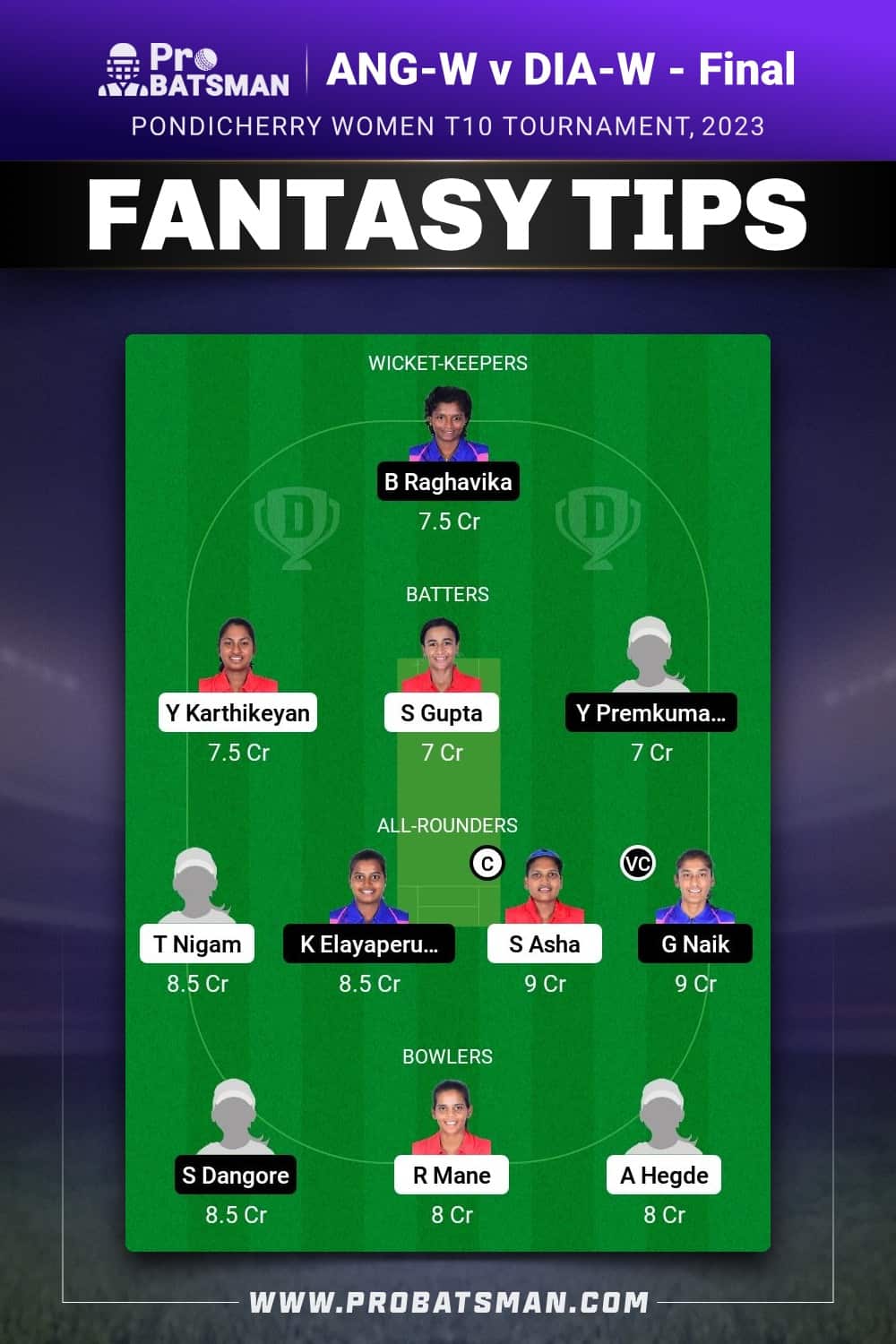 ANG-W vs DIA-W Dream11 Prediction - Fantasy Team 1 ANG-W vs DIA-W Dream11 Prediction - Fantasy Team 1