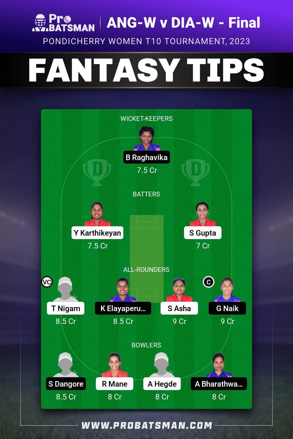 ANG-W vs DIA-W Dream11 Prediction - Fantasy Team 2 ANG-W vs DIA-W Dream11 Prediction - Fantasy Team 2
