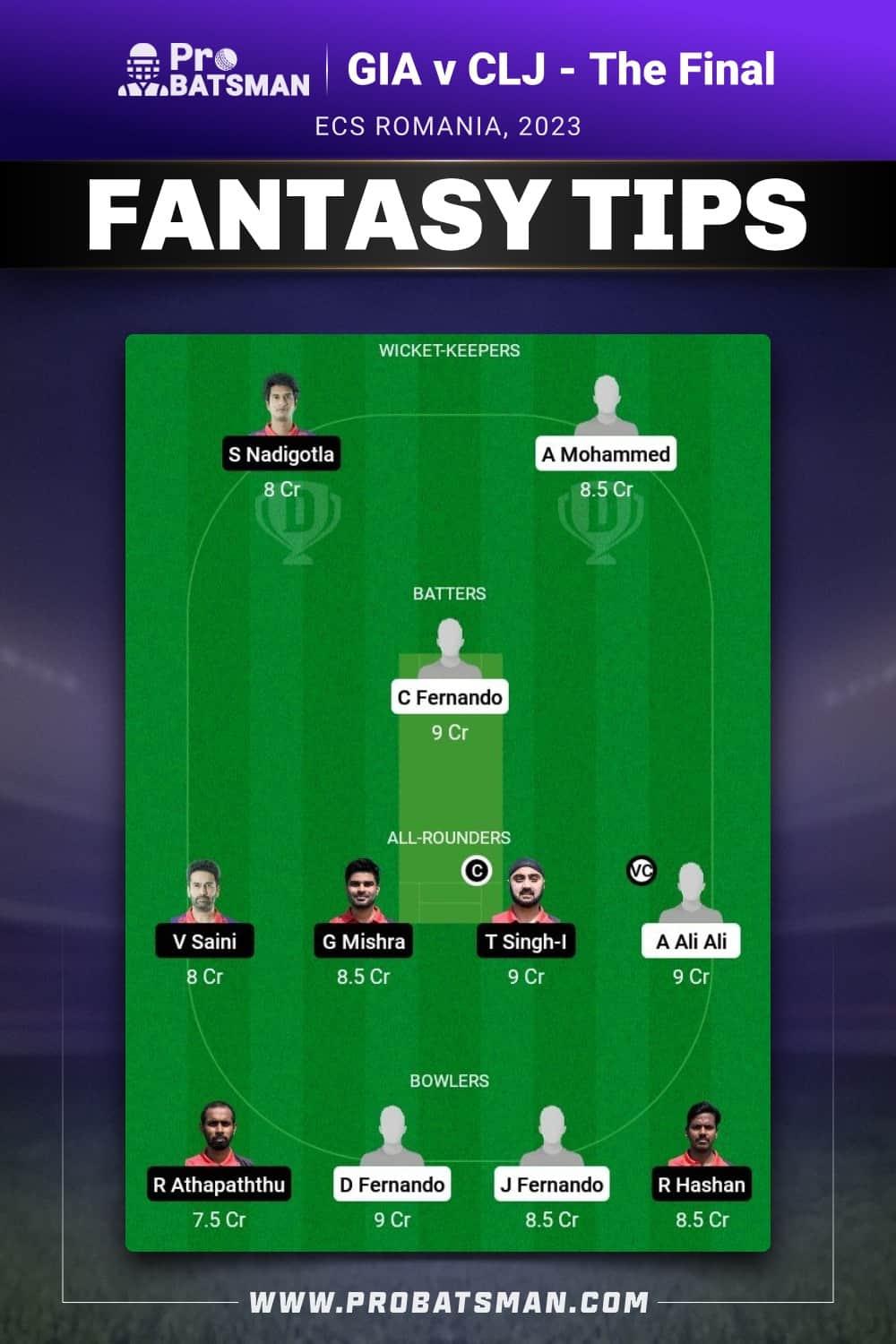 GIA vs CLG Dream11 Prediction - Fantasy Team 1 GIA vs CLG Dream11 Prediction - Fantasy Team 1
