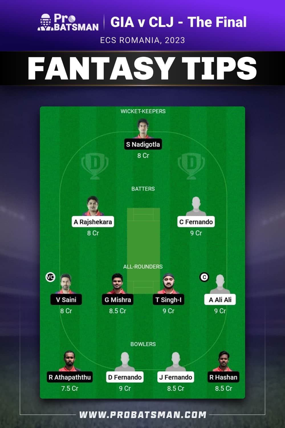 GIA vs CLG Dream11 Prediction - Fantasy Team 2 GIA vs CLG Dream11 Prediction - Fantasy Team 2