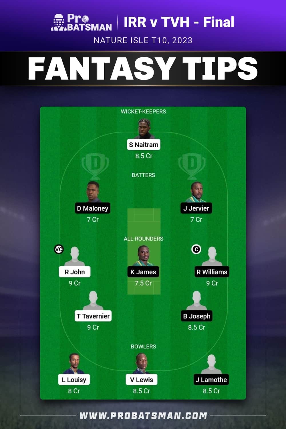 IRR vs TVH Dream11 Prediction - Fantasy Team 1