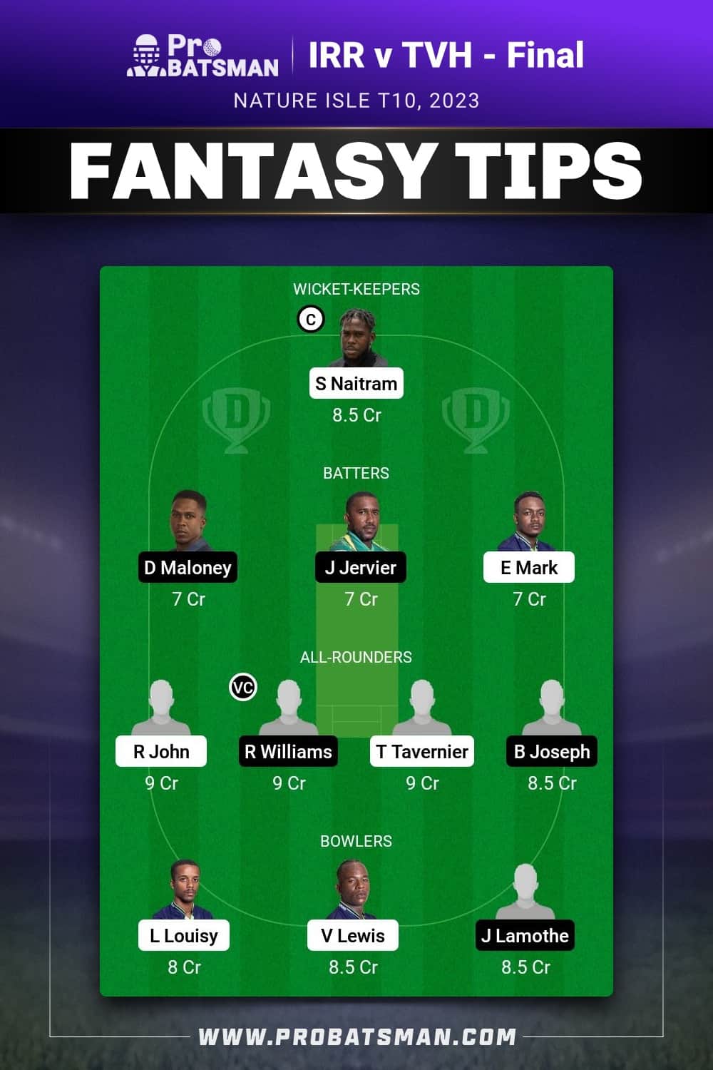 IRR vs TVH Dream11 Prediction - Fantasy Team 2 IRR vs TVH Dream11 Prediction - Fantasy Team 2