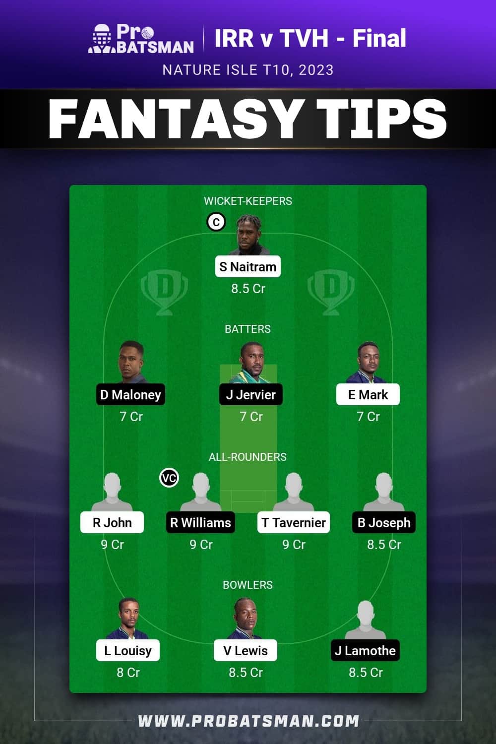 IRR vs TVH Dream11 Prediction - Fantasy Team 2