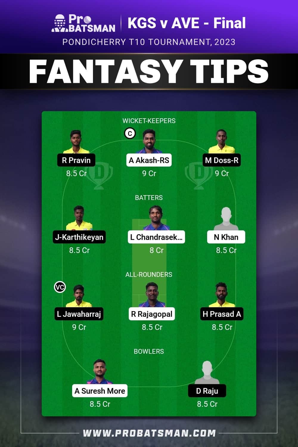 KGS vs AVE Dream11 Prediction - Fantasy Team 1