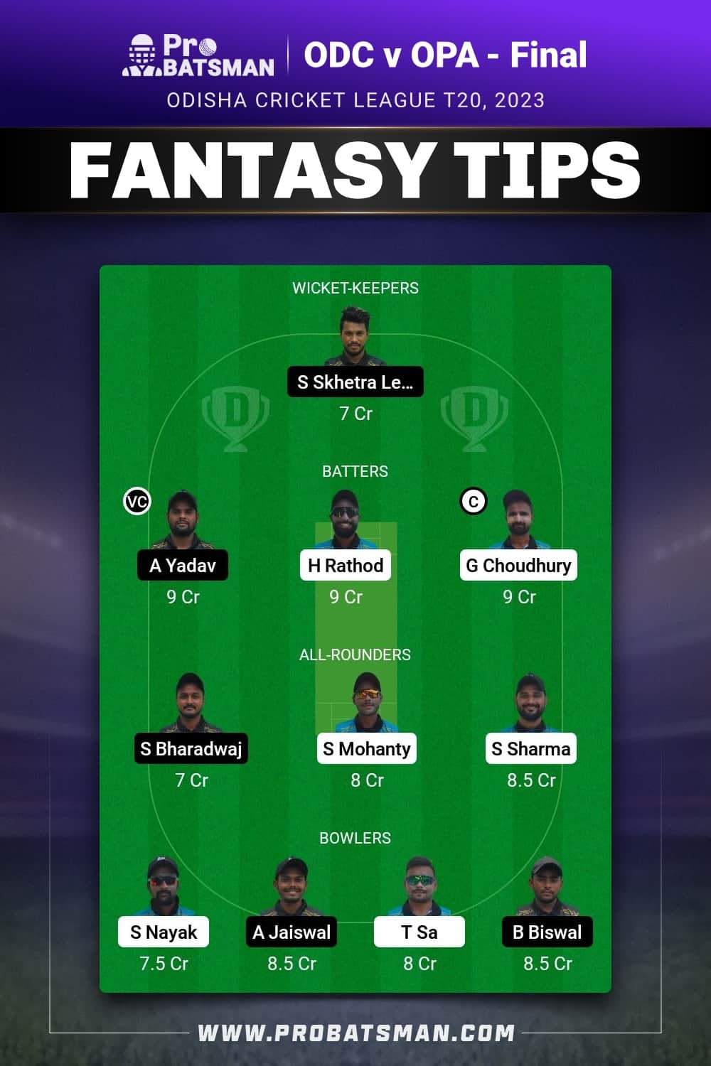 ODC vs OPA Dream11 Prediction - Fantasy Team 2 ODC vs OPA Dream11 Prediction - Fantasy Team 2