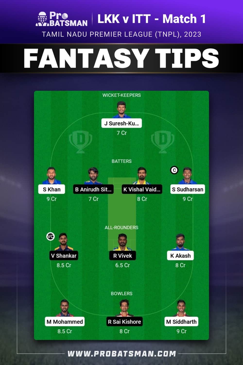LKK vs ITT Dream11 Prediction - Fantasy Team 1 LKK vs ITT Dream11 Prediction - Fantasy Team 1