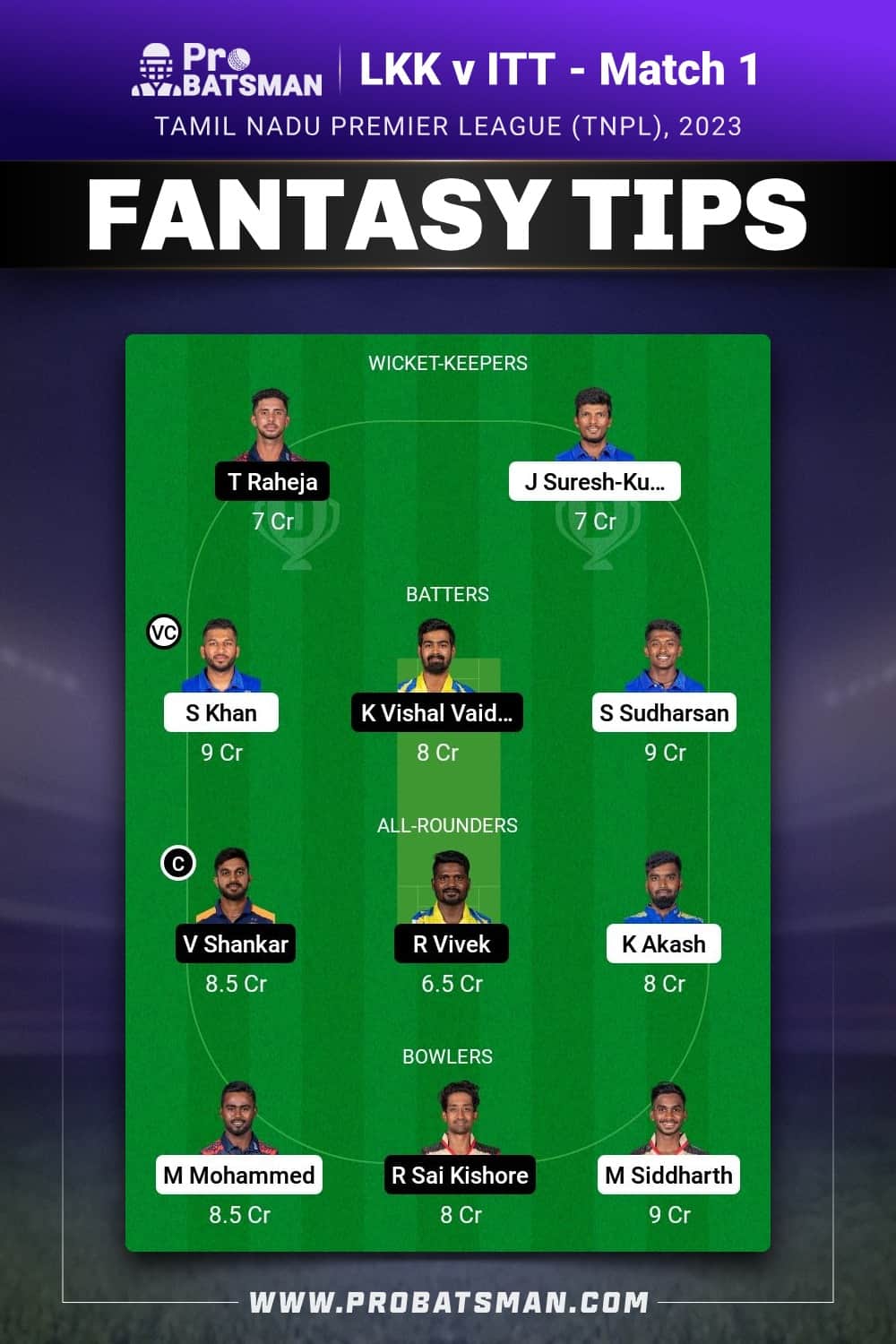 LKK vs ITT Dream11 Prediction - Fantasy Team 2 LKK vs ITT Dream11 Prediction - Fantasy Team 2