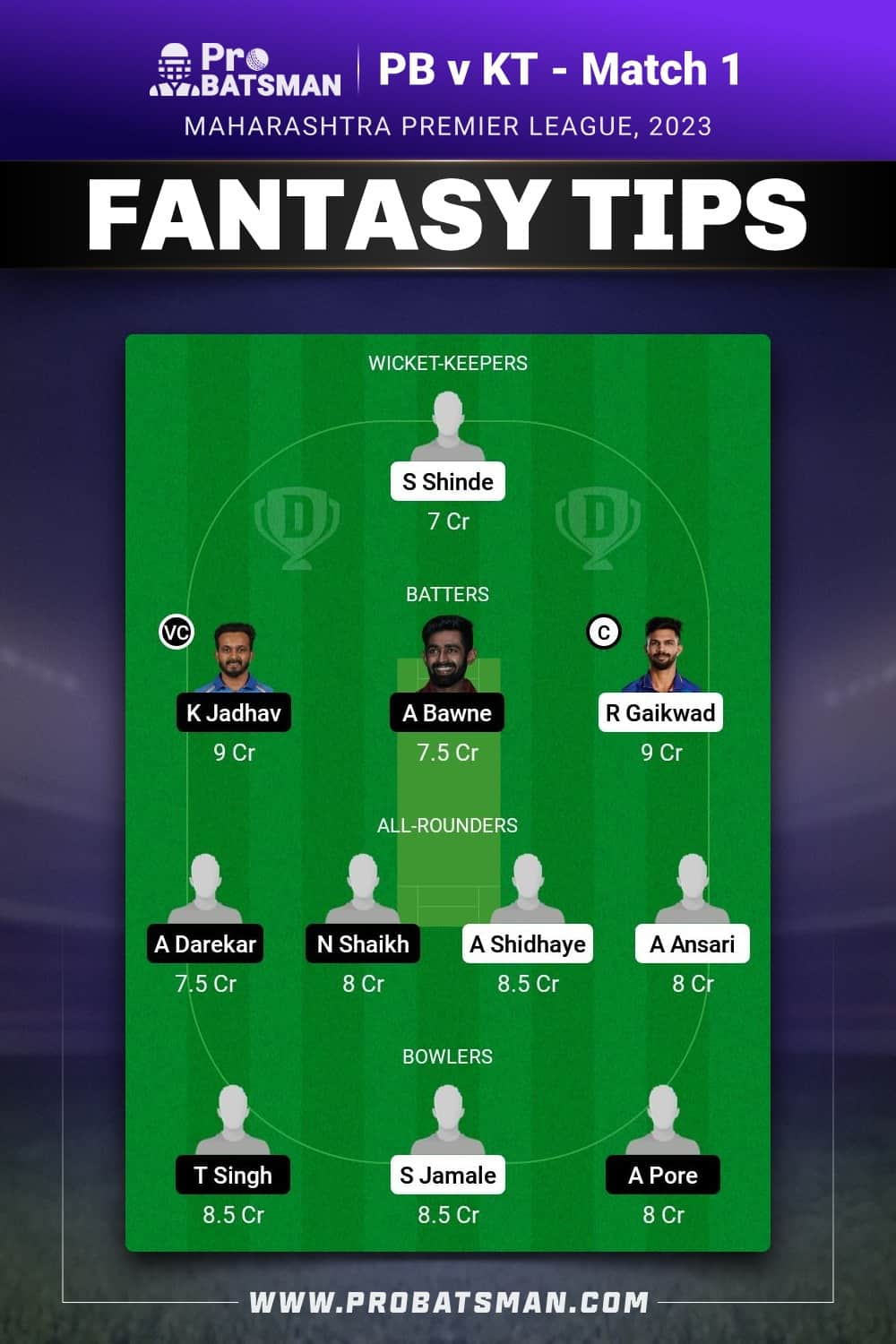 PB vs KT Dream11 Prediction - Fantasy Team 1 PB vs KT Dream11 Prediction - Fantasy Team 1