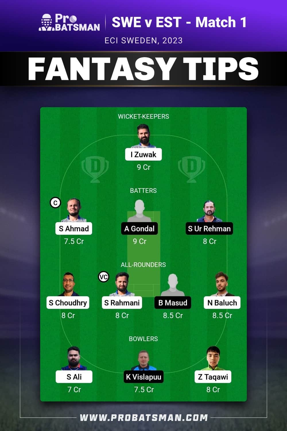 SWE vs EST Dream11 Prediction - Fantasy Team 1 SWE vs EST Dream11 Prediction - Fantasy Team 1