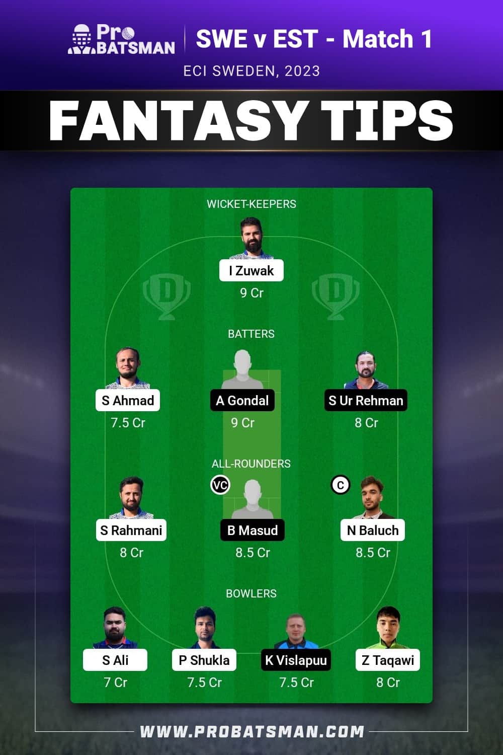 SWE vs EST Dream11 Prediction - Fantasy Team 2 SWE vs EST Dream11 Prediction - Fantasy Team 2