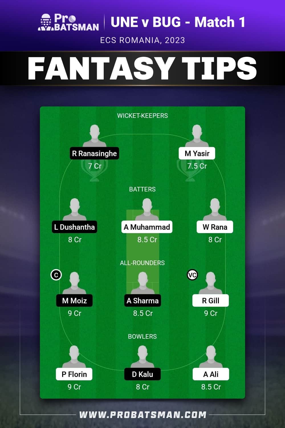 UNE vs BUG Dream11 Prediction - Fantasy Team 1 UNE vs BUG Dream11 Prediction - Fantasy Team 1
