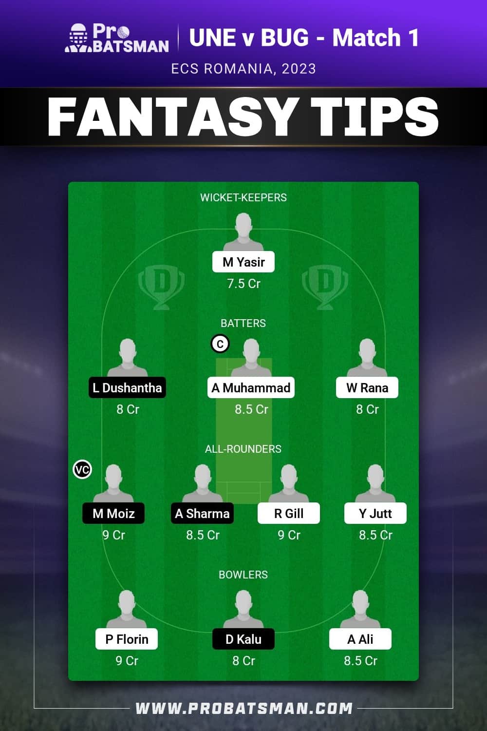 UNE vs BUG Dream11 Prediction - Fantasy Team 2 UNE vs BUG Dream11 Prediction - Fantasy Team 2