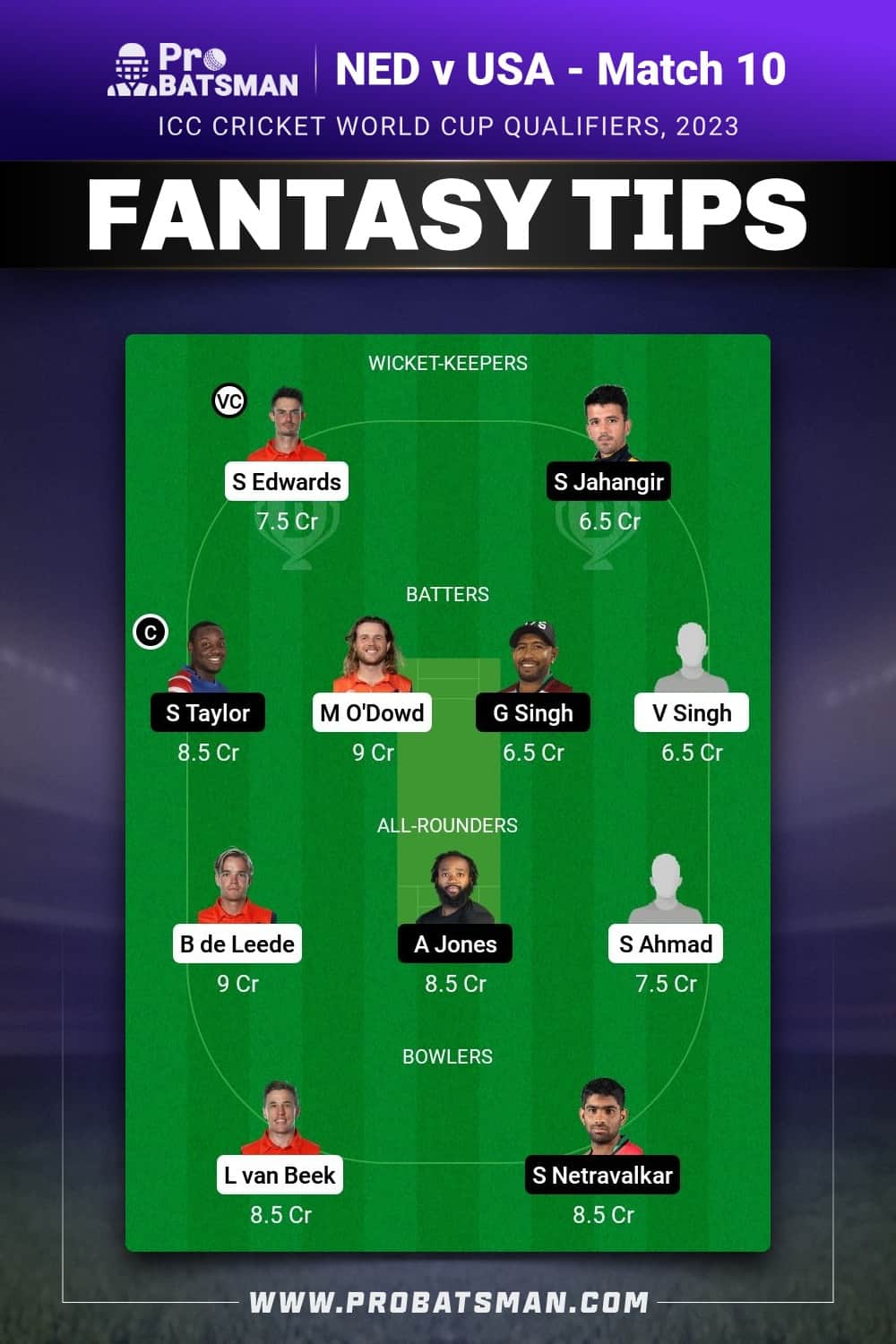 NED vs USA Dream11 Prediction - Fantasy Team 1 NED vs USA Dream11 Prediction - Fantasy Team 1