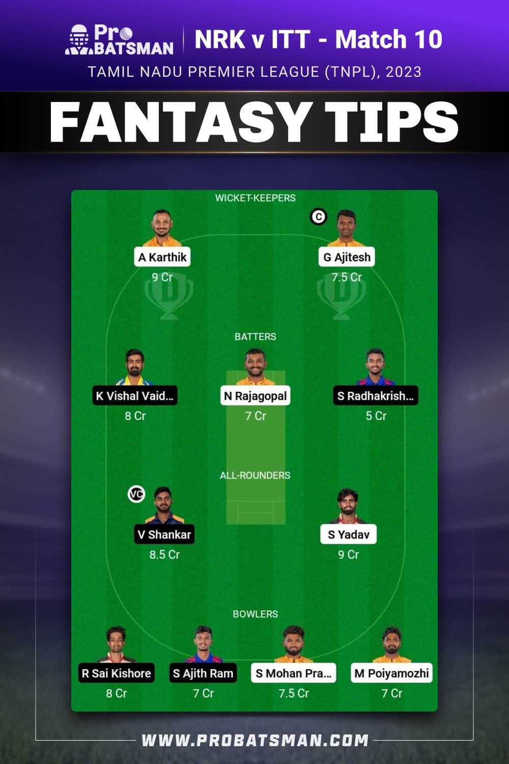 NRK vs ITT Dream11 Prediction - Fantasy Team 2