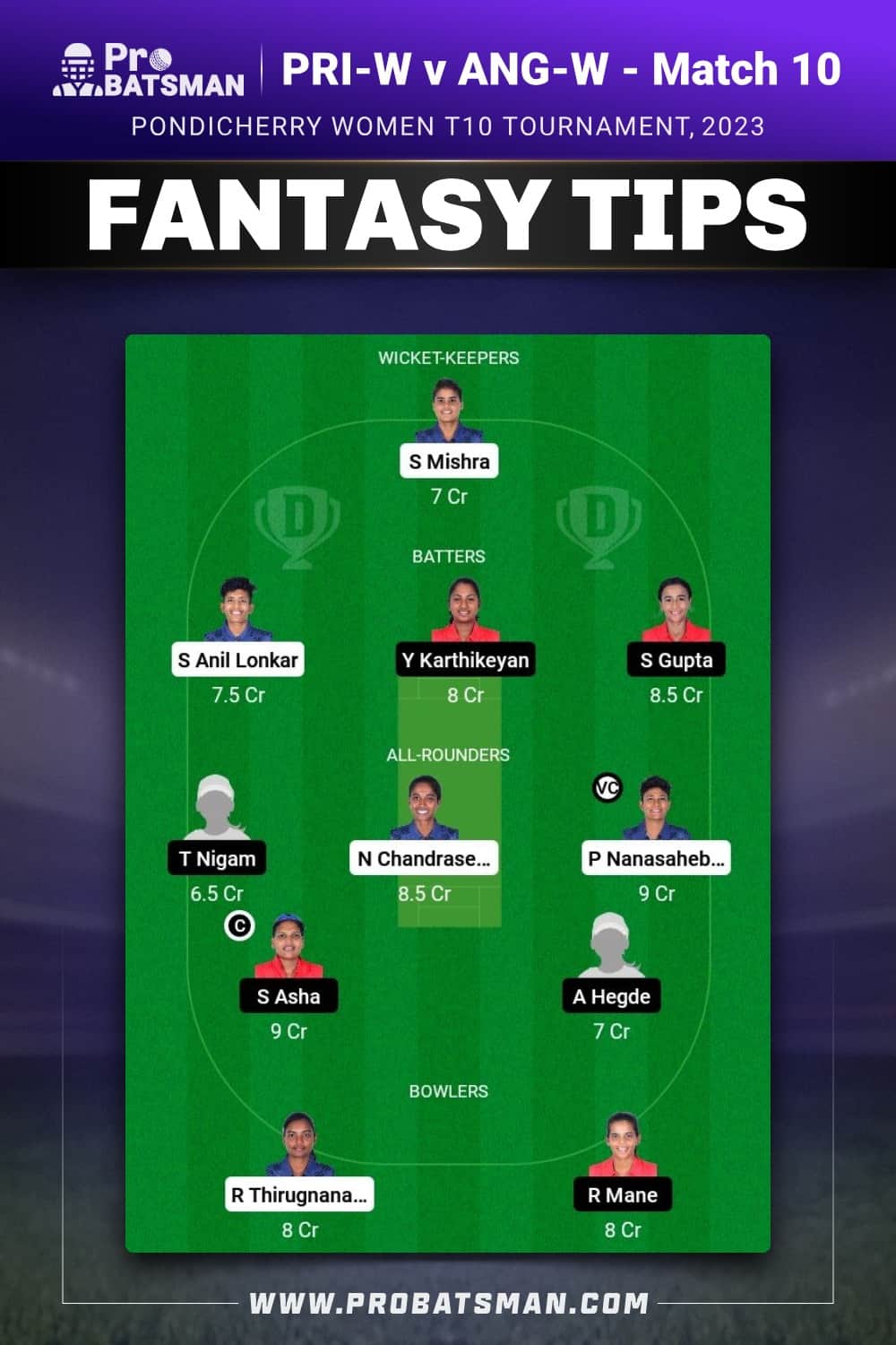 PRI-W vs ANG-W Dream11 Prediction - Fantasy Team 1 PRI-W vs ANG-W Dream11 Prediction - Fantasy Team 1