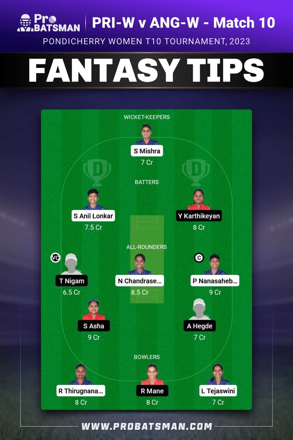 PRI-W vs ANG-W Dream11 Prediction - Fantasy Team 2 PRI-W vs ANG-W Dream11 Prediction - Fantasy Team 2