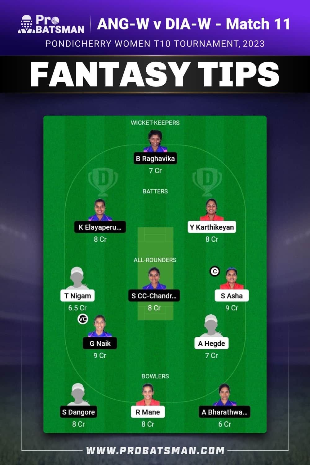 ANG-W vs DIA-W Dream11 Prediction - Fantasy Team 1 ANG-W vs DIA-W Dream11 Prediction - Fantasy Team 1