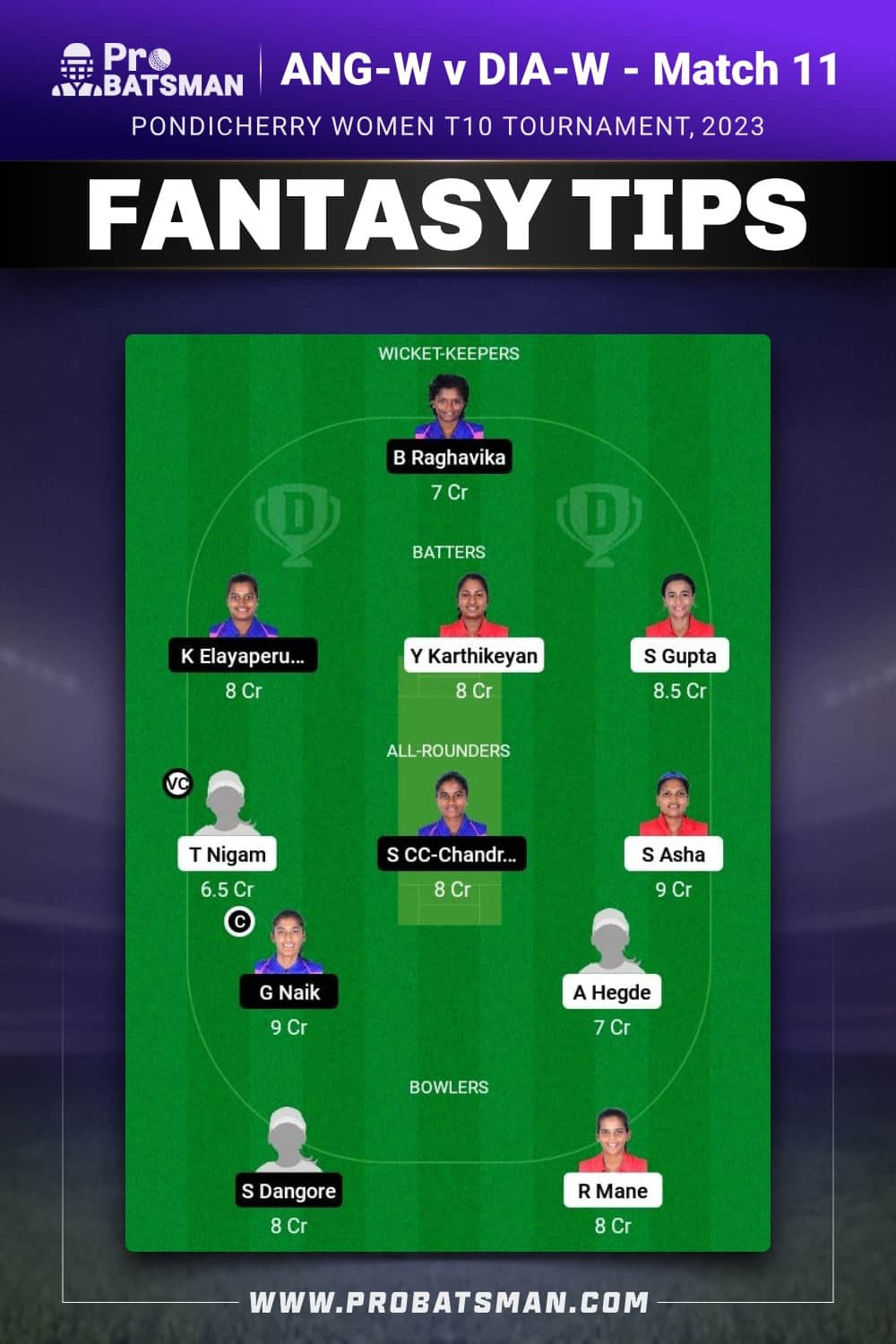 ANG-W vs DIA-W Dream11 Prediction - Fantasy Team 2 ANG-W vs DIA-W Dream11 Prediction - Fantasy Team 2