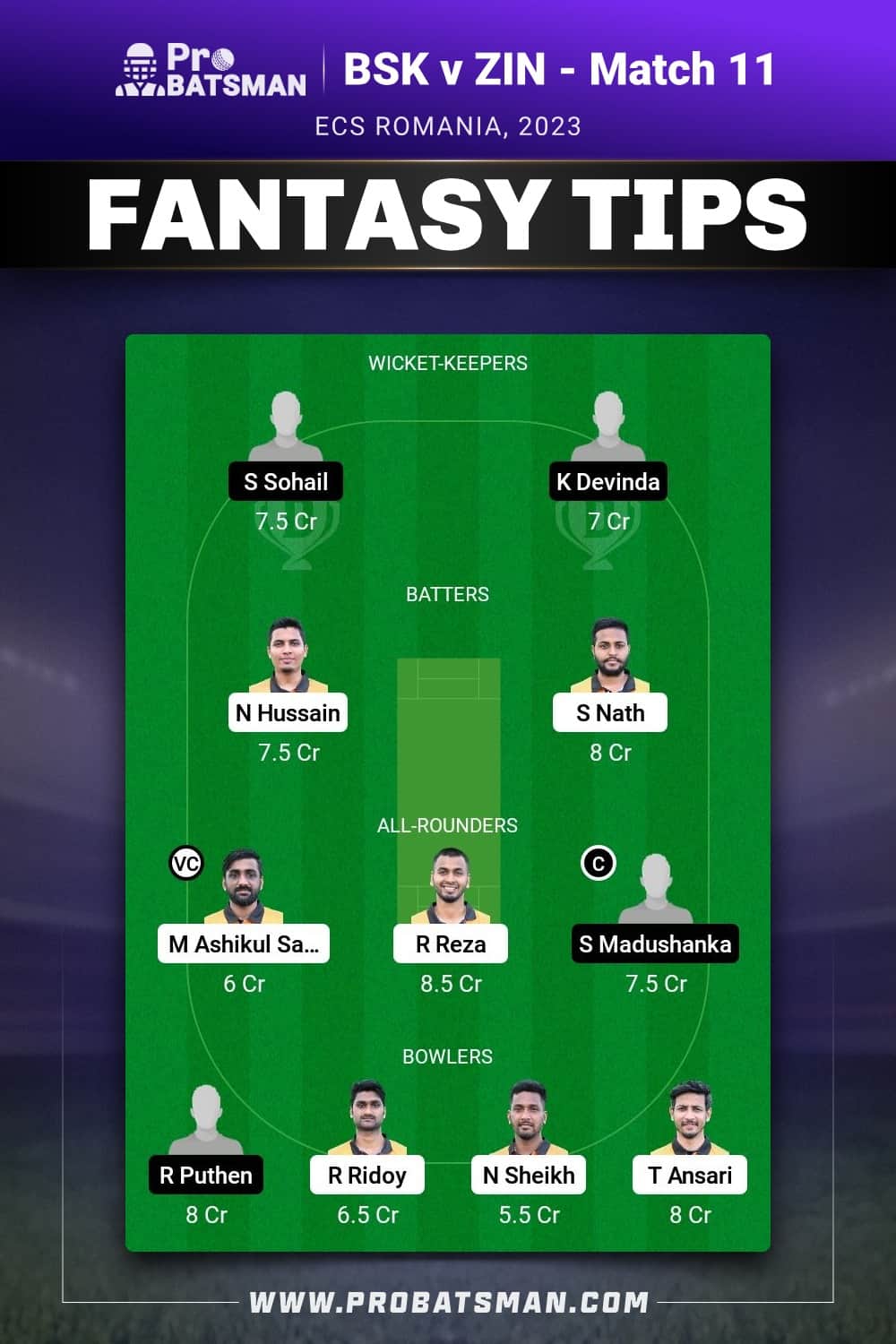BSK vs ZIN Dream11 Prediction - Fantasy Team 1 BSK vs ZIN Dream11 Prediction - Fantasy Team 1