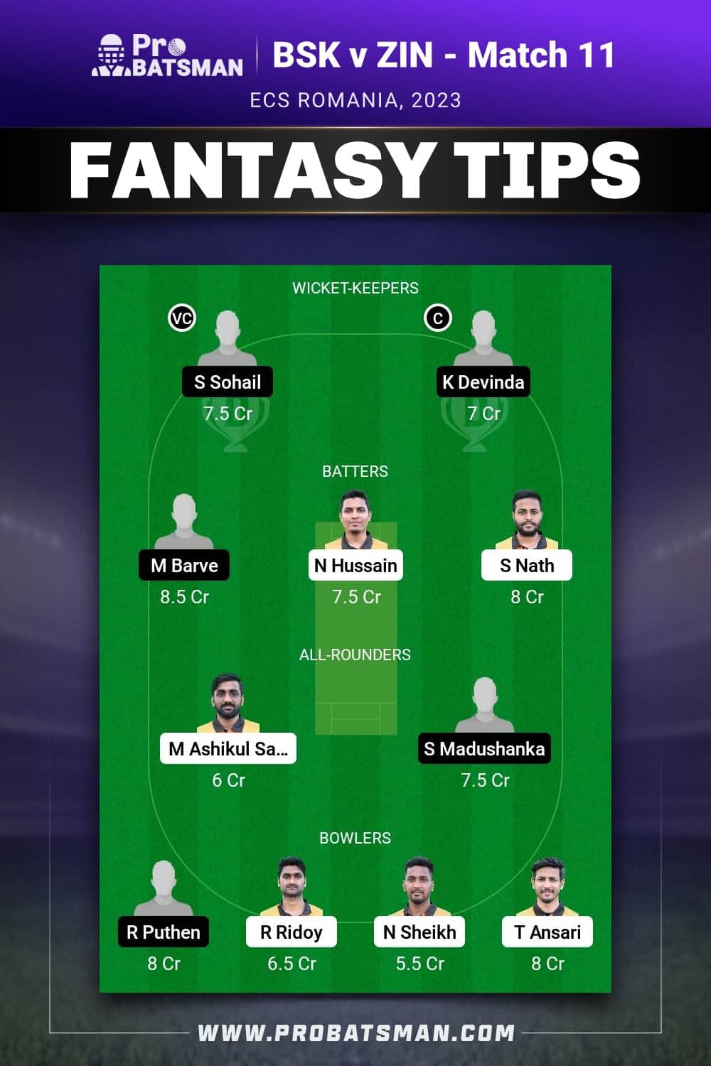 BSK vs ZIN Dream11 Prediction - Fantasy Team 2 BSK vs ZIN Dream11 Prediction - Fantasy Team 2