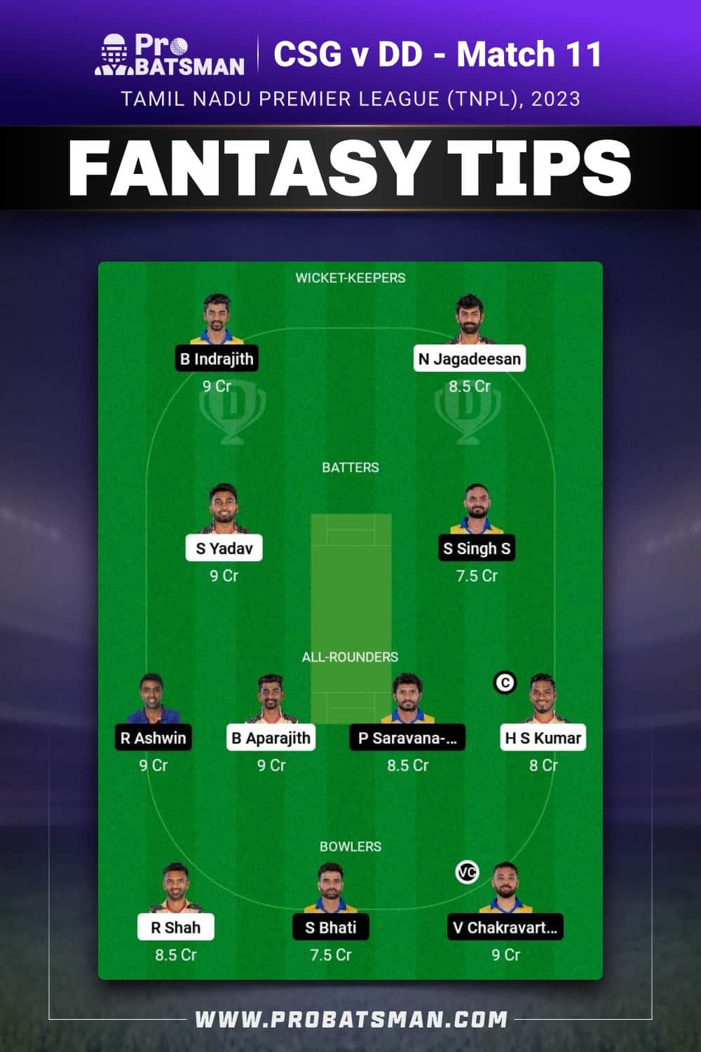 CSG vs DD Dream11 Prediction - Fantasy Team 2 CSG vs DD Dream11 Prediction - Fantasy Team 2
