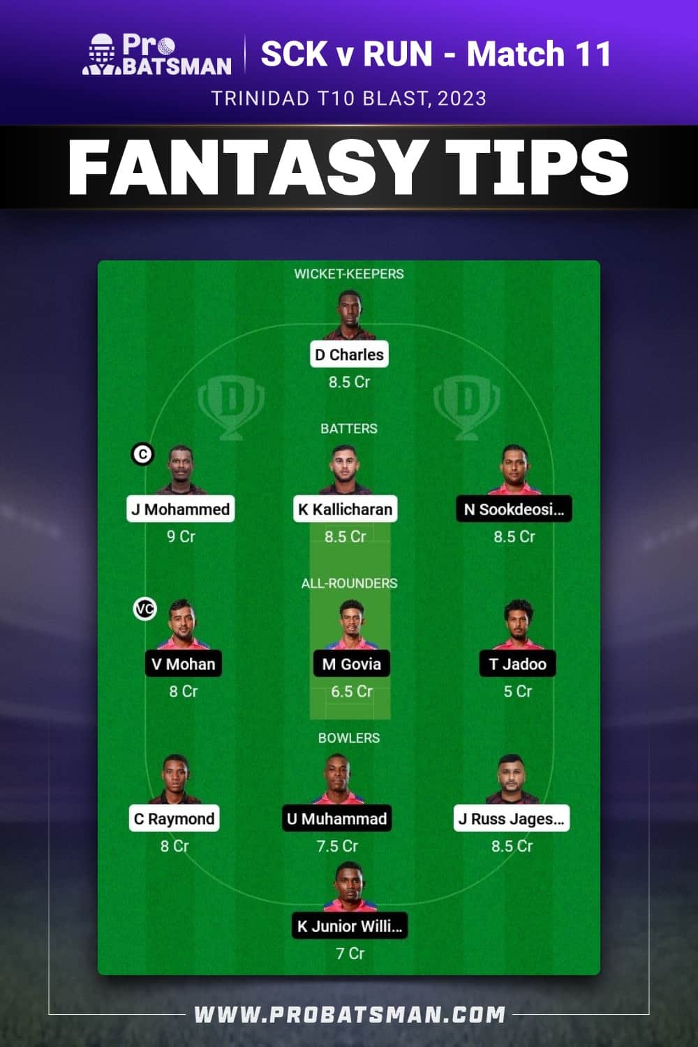 SCK vs RUN Dream11 Prediction - Fantasy Team 1