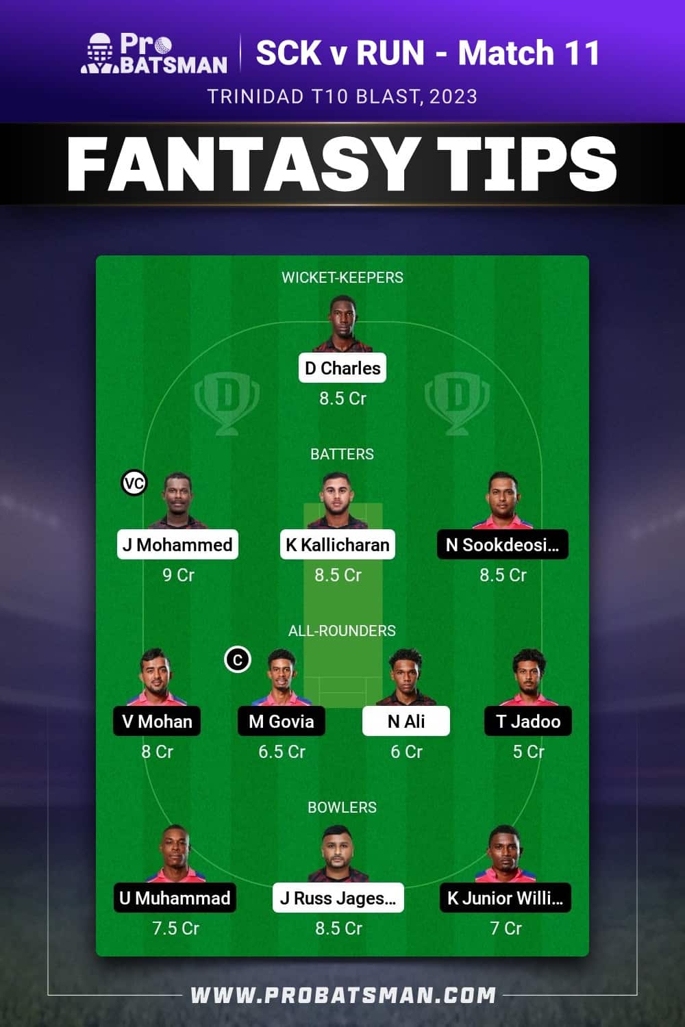 SCK vs RUN Dream11 Prediction - Fantasy Team 2