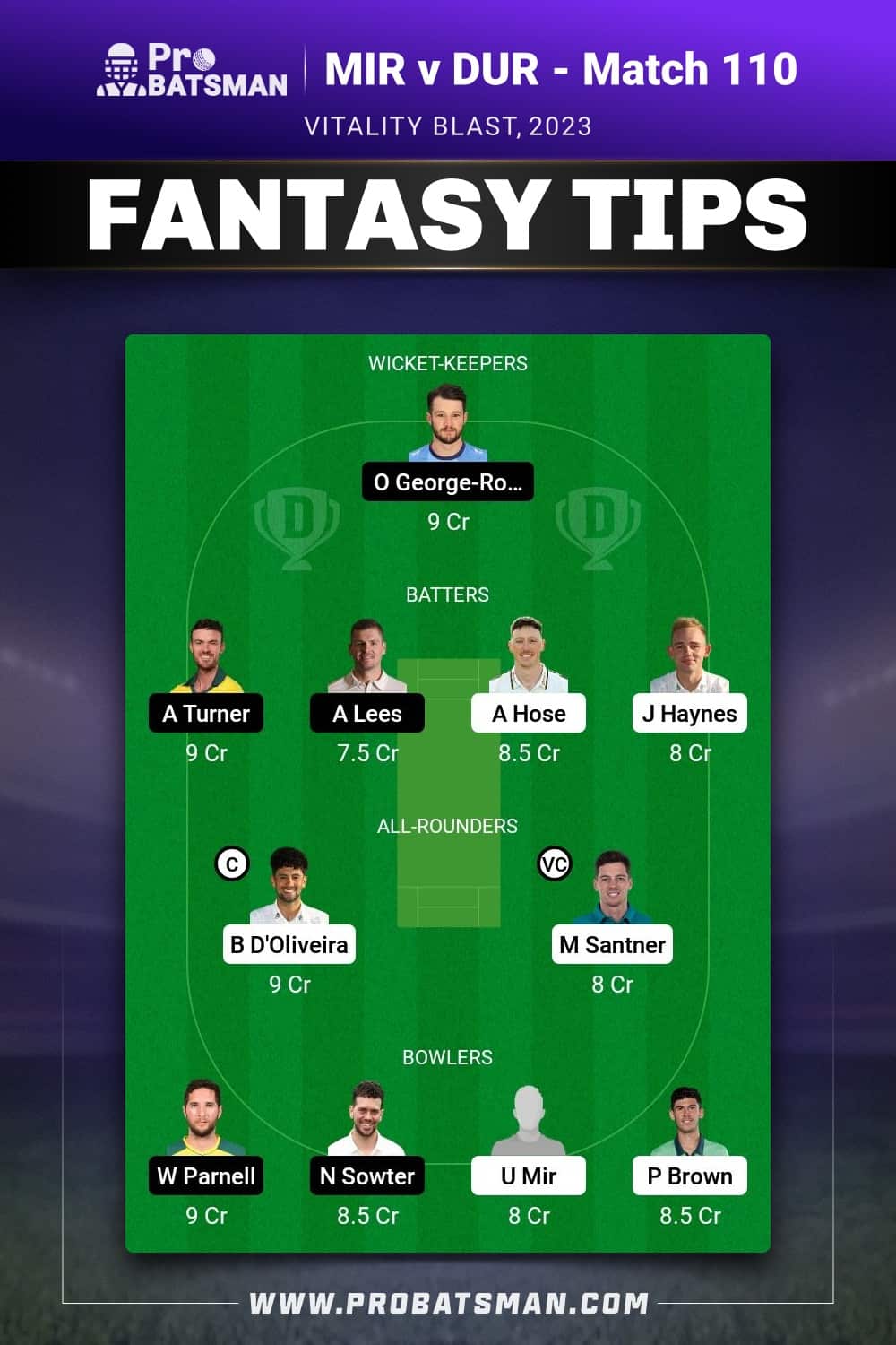 WOR vs DUR Dream11 Prediction - Fantasy Team 1 WOR vs DUR Dream11 Prediction - Fantasy Team 1