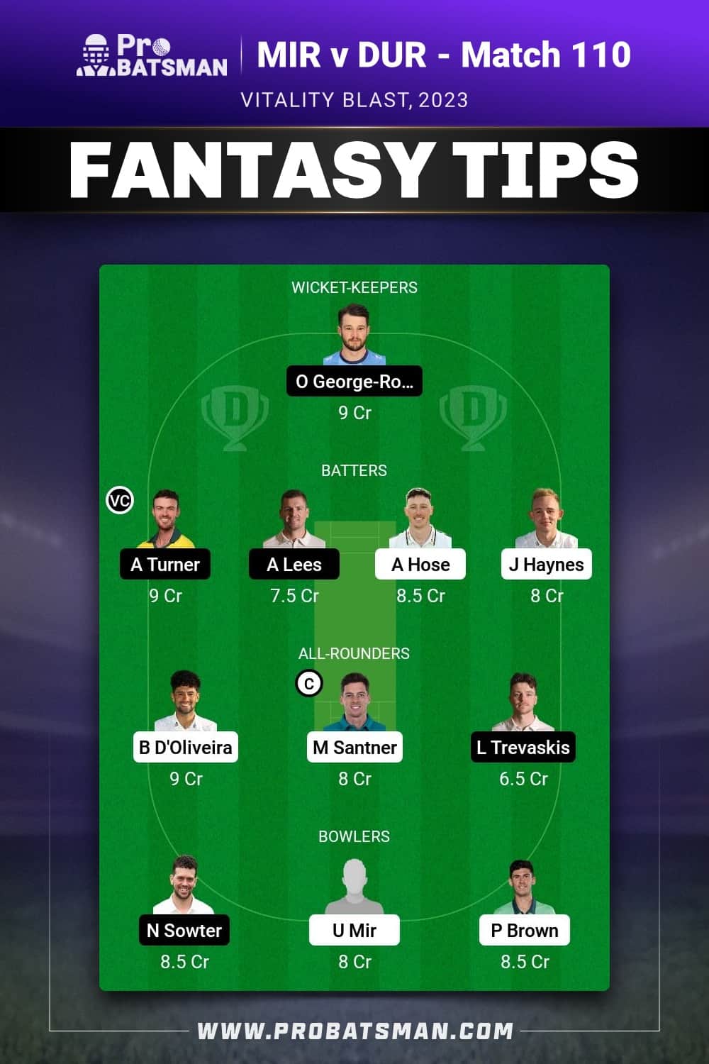 WOR vs DUR Dream11 Prediction - Fantasy Team 2 WOR vs DUR Dream11 Prediction - Fantasy Team 2