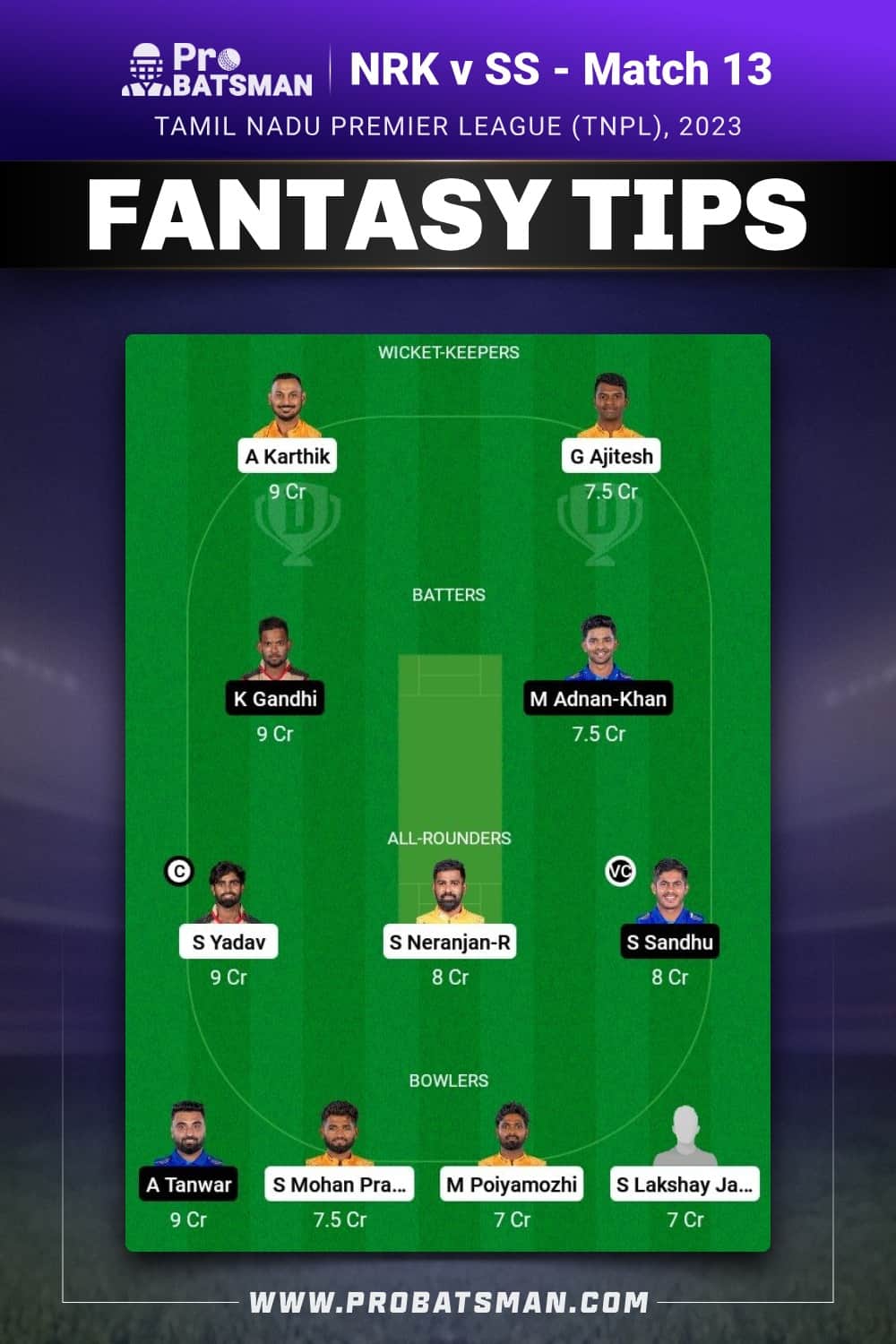 NRK vs SS Dream11 Prediction - Fantasy Team 1