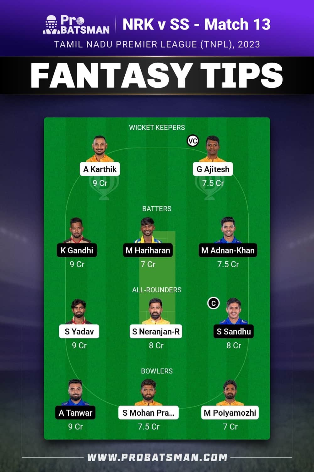 NRK vs SS Dream11 Prediction - Fantasy Team 2