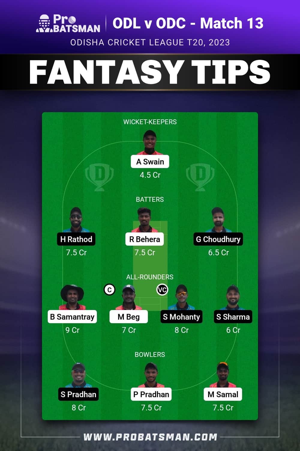ODL vs ODC Dream11 Prediction - Fantasy Team 2 ODL vs ODC Dream11 Prediction - Fantasy Team 2