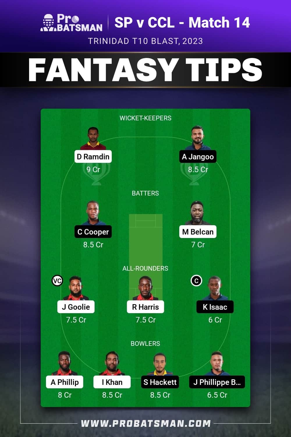 SP vs CCL Dream11 Prediction - Fantasy Team 1 SP vs CCL Dream11 Prediction - Fantasy Team 1